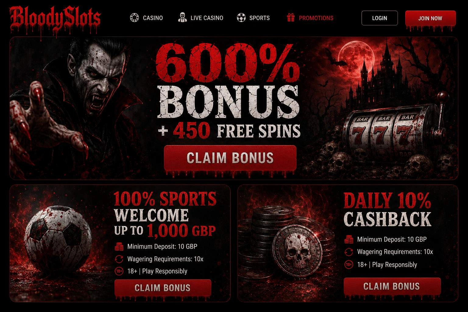 Non GamStop casino bonuses codes — how activation works at offshore sites